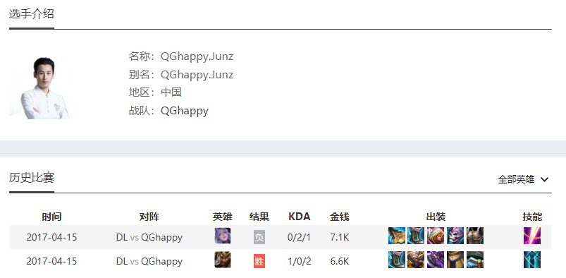 时隔1120天！QGhappy.Fly在KPL赛场缺席首发