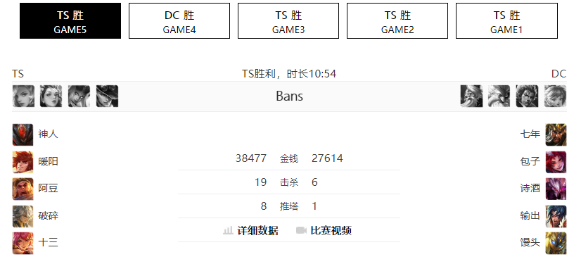 两年前的今天！TS从预选赛脱颖而出 进入KPL联赛