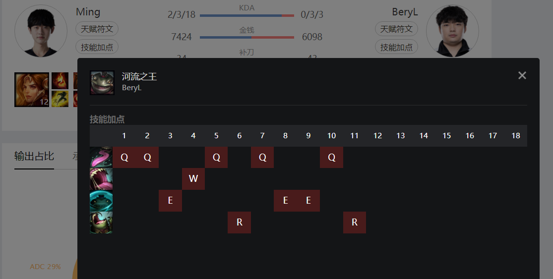 beryl真的离谱