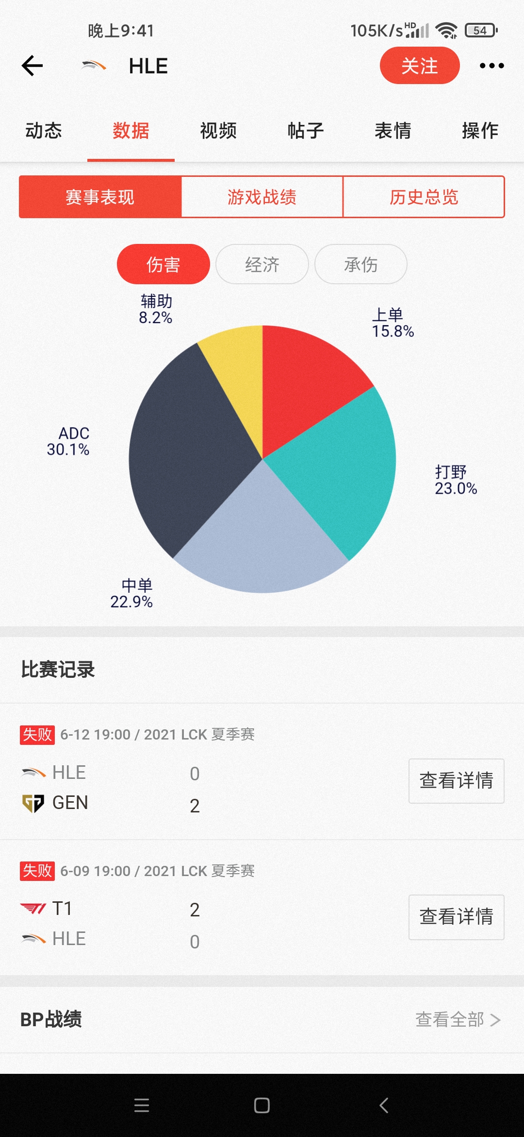 就lpl的比赛信息不更新是吧