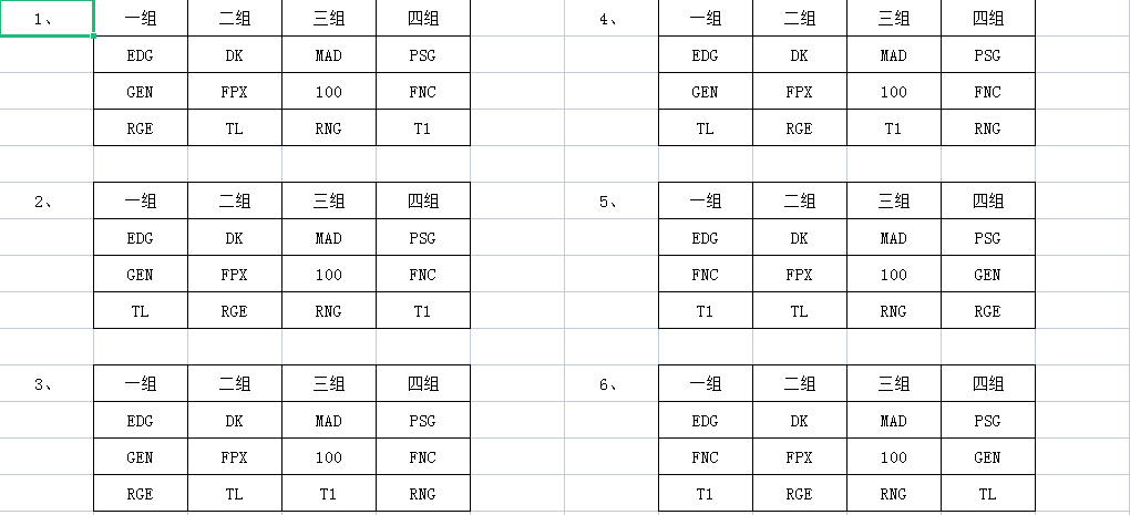 世界赛全部抽签可能，不含入围赛