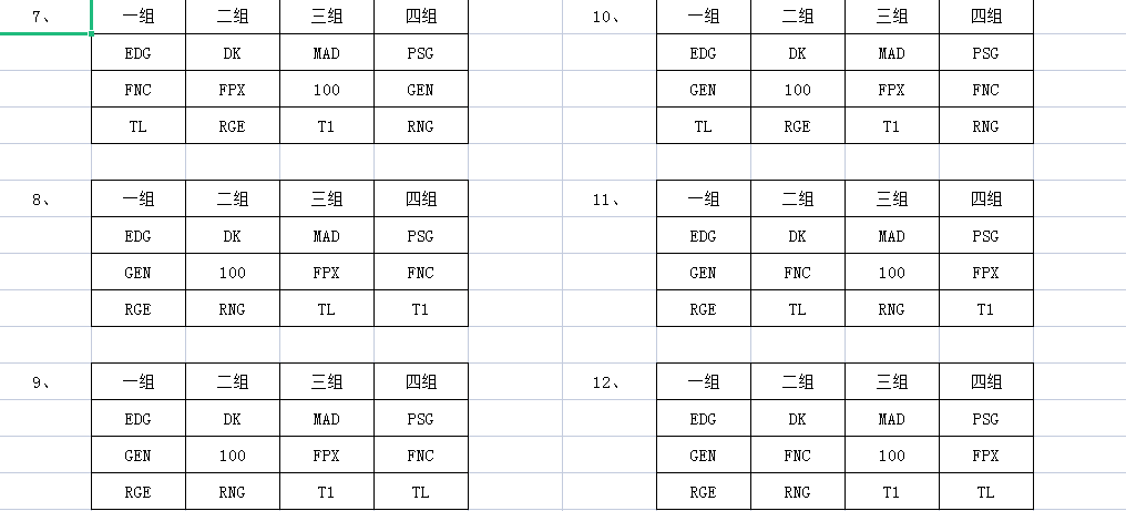 世界赛全部抽签可能，不含入围赛