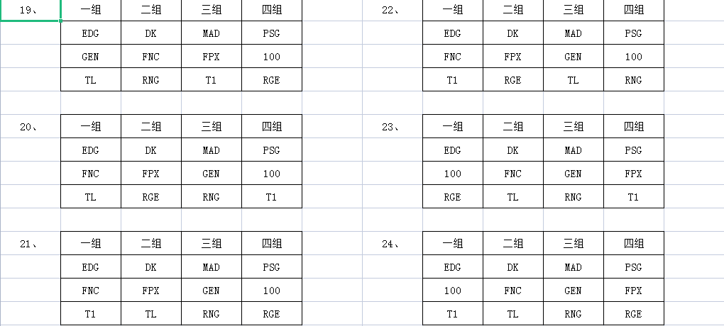 世界赛全部抽签可能，不含入围赛