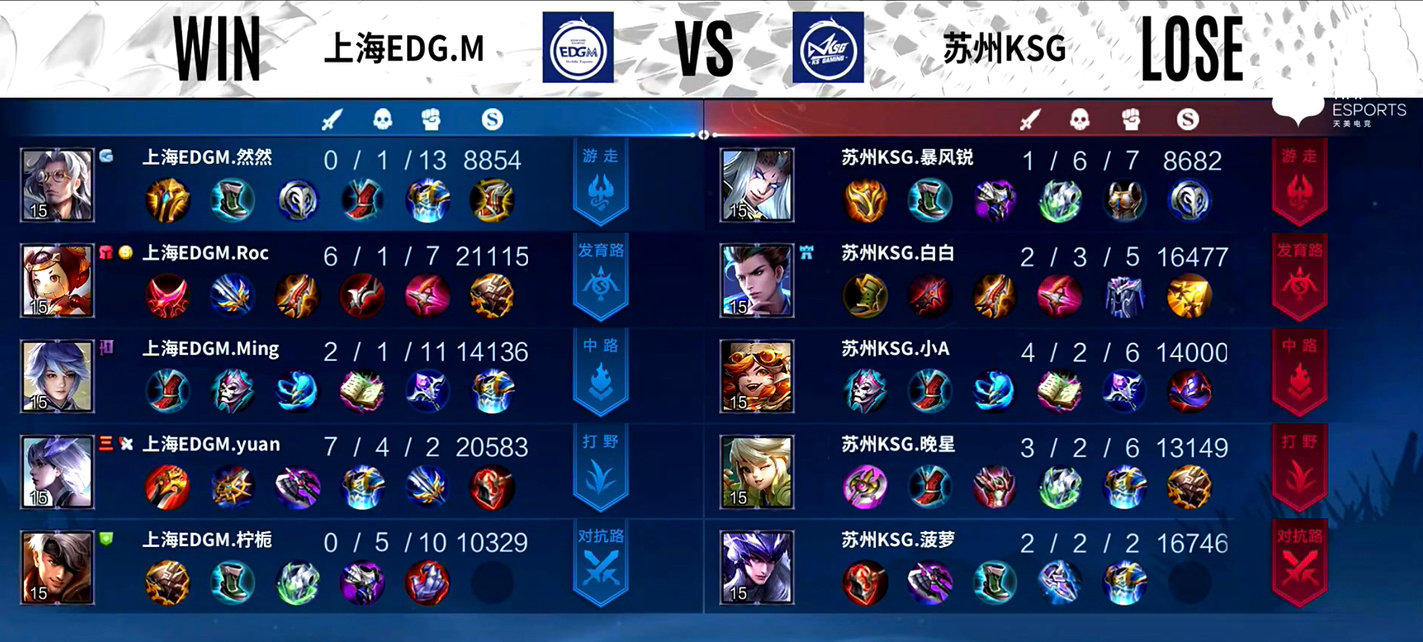 【2022KPL春季赛：上海EDG.M vs 苏州KSG】