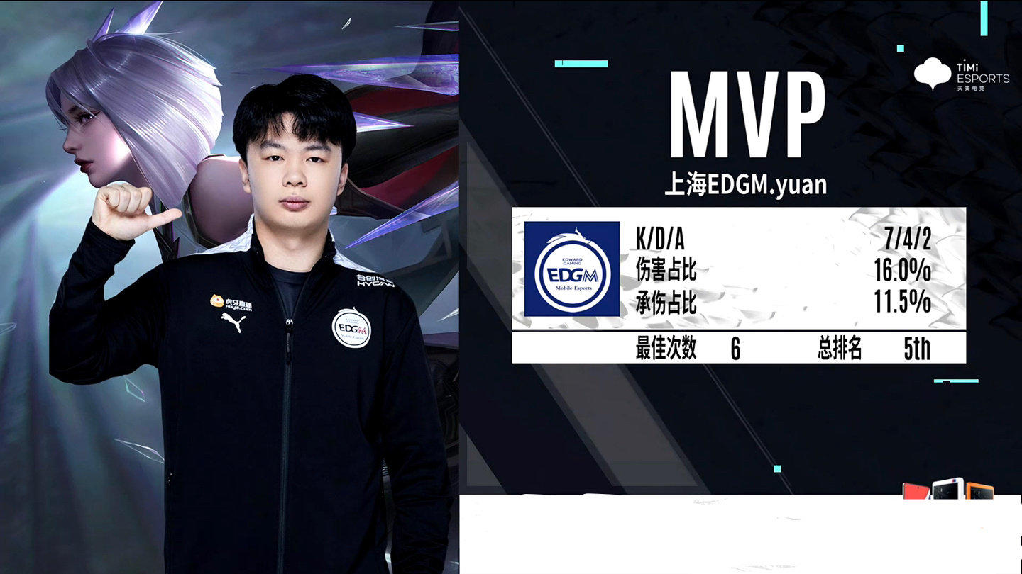 【2022KPL春季赛：上海EDG.M vs 苏州KSG】